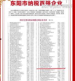 从明星网红看纳税,透视新时代税务责任与担当