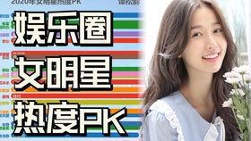 2021热度明星网红,璀璨星光下的网络新势力