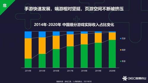 明星网红直播利弊分析,利弊全面解析