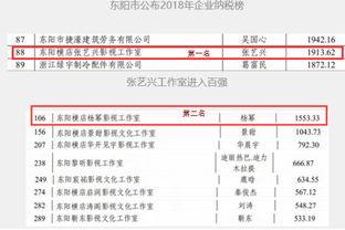 明星网红怎么交税的,揭秘明星网红的纳税之道