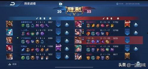 王者战队吃瓜节奏爆料,吃瓜节奏揭秘战队幕后故事