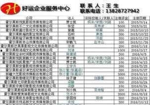怎么控制明星网红高收入,明星网红收入调控策略解析