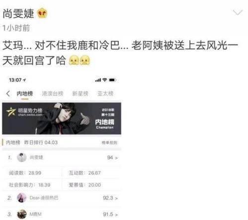 怎么控制明星网红高收入,明星网红收入调控策略解析