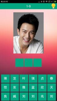 看图猜明星网红,网红明星同款风采，猜猜他们是谁？